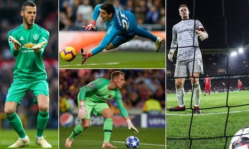 Luật Thủ Môn Bóng đá 11 Người đầy đủ Nhất